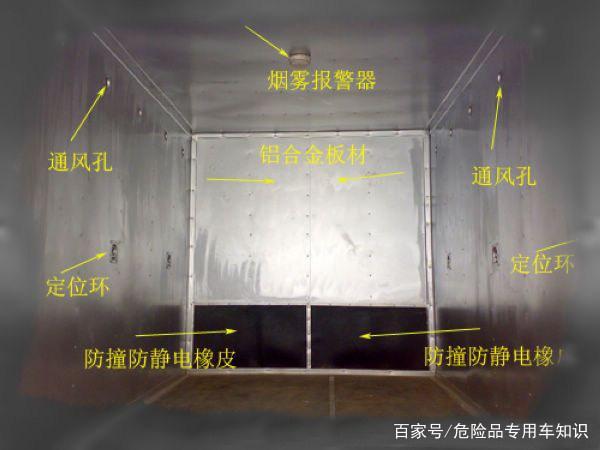 危險品運輸車按類型可以分為哪些